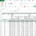 Excel、繰り返しのショートカットキー　便利！